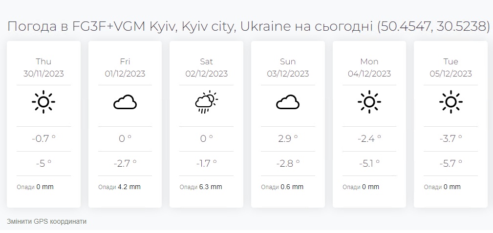 ToDo List Screenshot 1