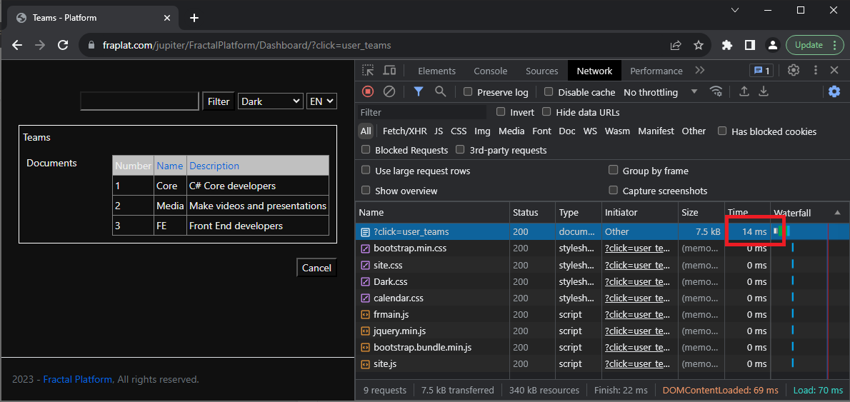 Performance Screenshot